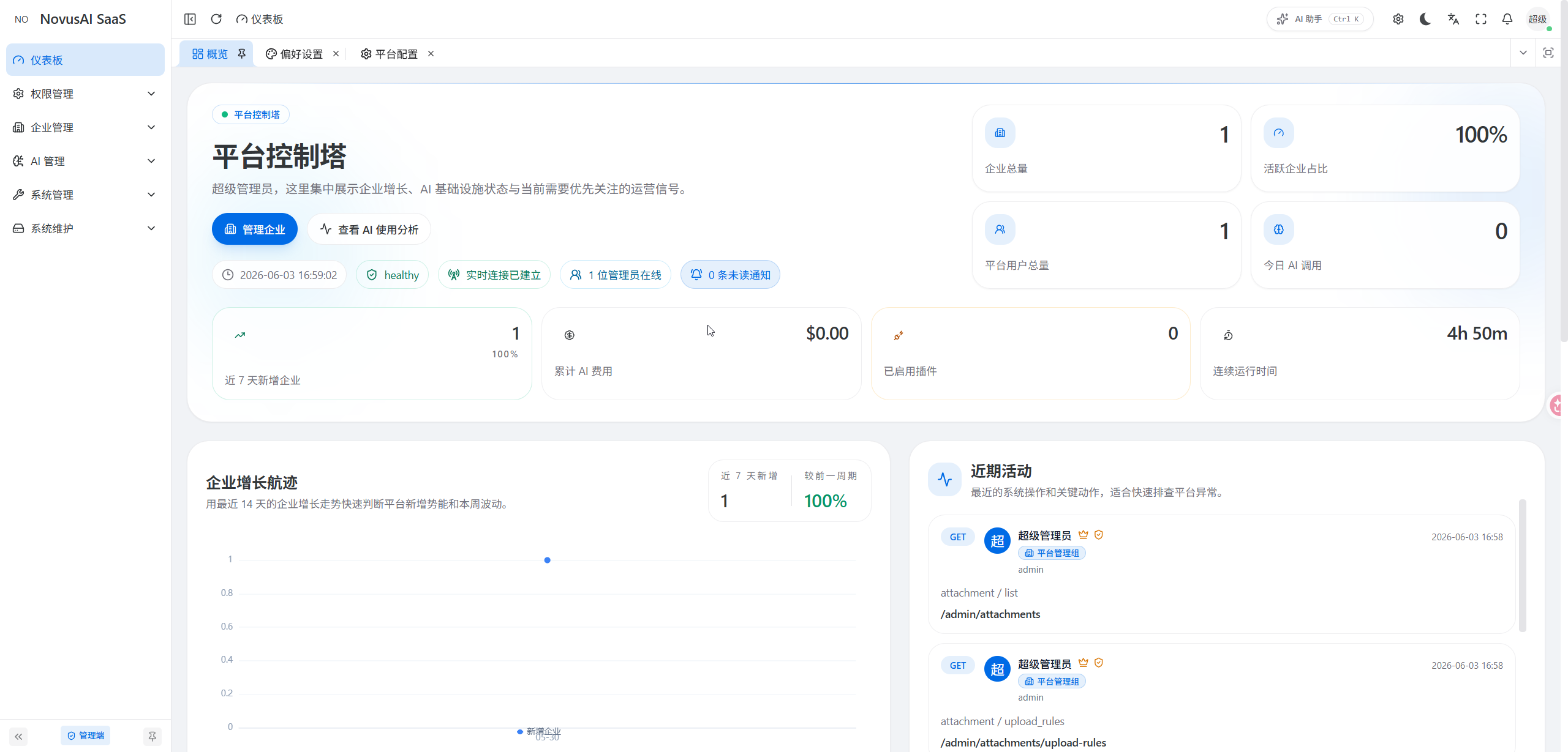 NovusAI SaaS 系统预览